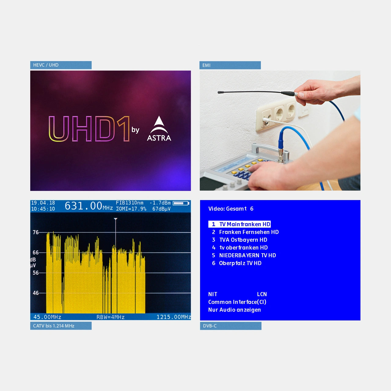 KWS AMA 310 Antennen-Messempfänger: Grundausstattung