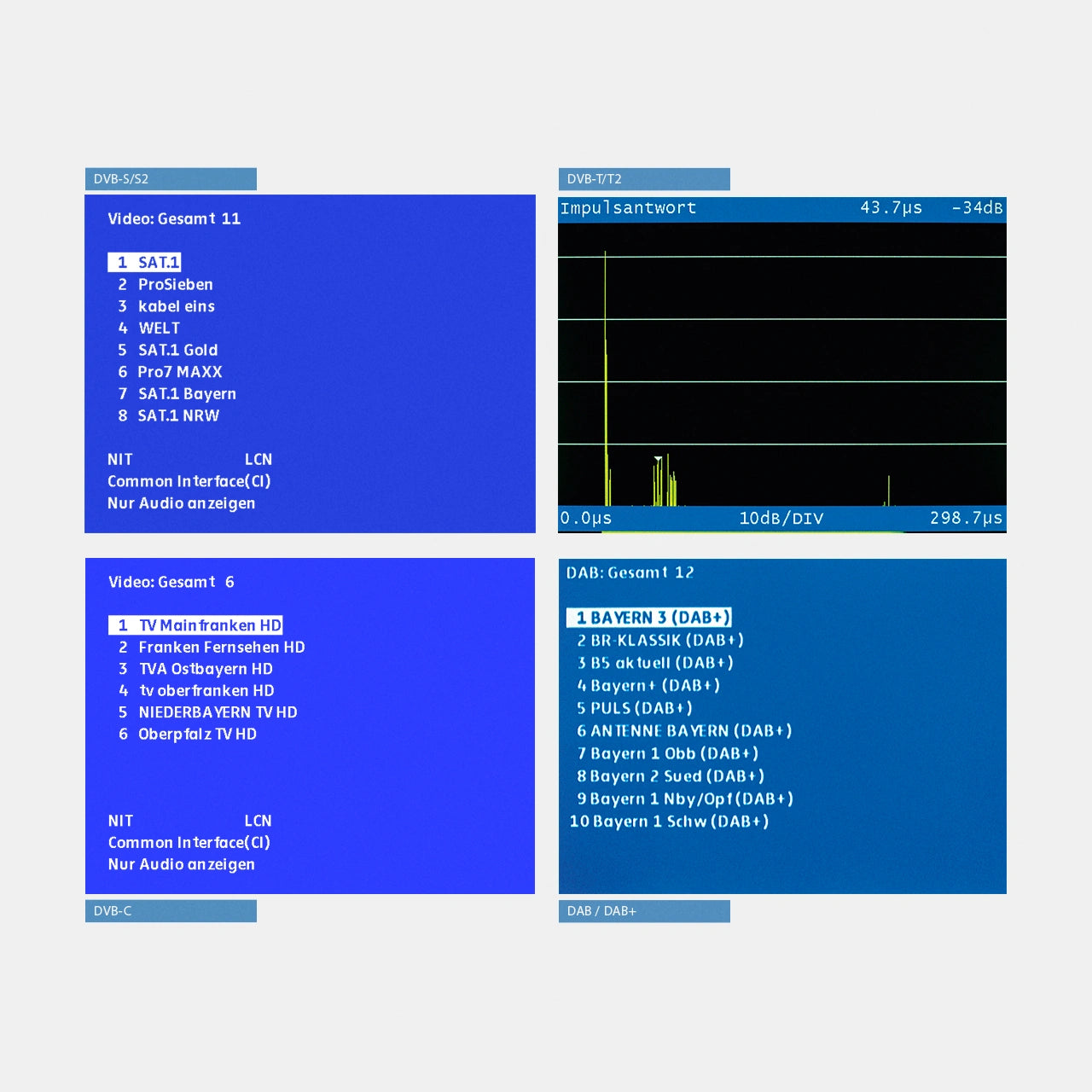 KWS AMA 310 Complete D3.0: Grundausstattung 2