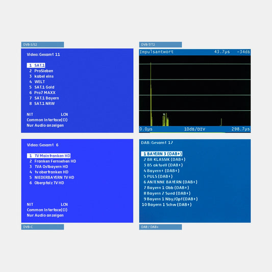 KWS AMA 310 Complete D3.0: Grundausstattung 2
