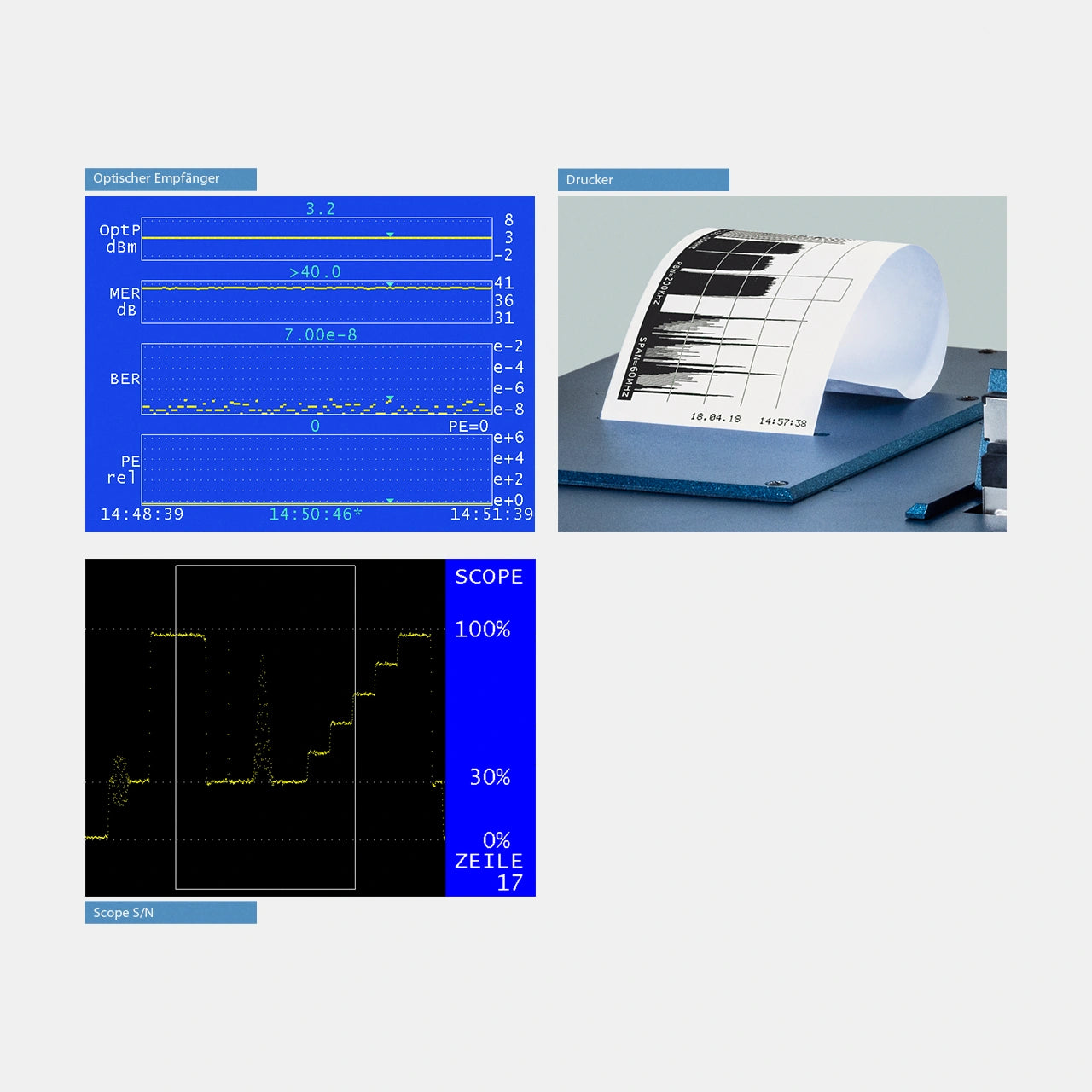 KWS AMA 310 Complete D3.0: Grundausstattung 3