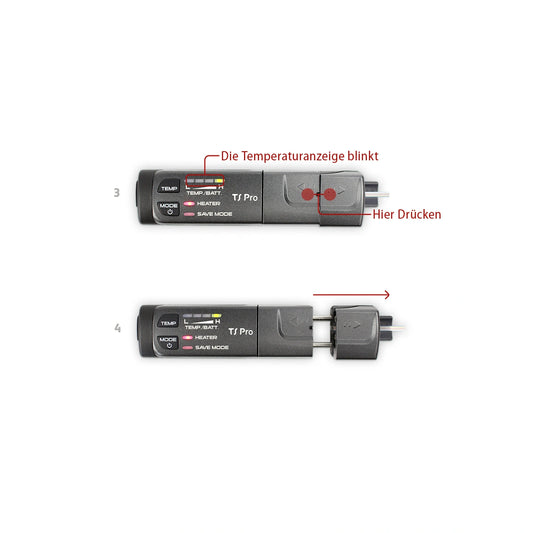 Inno Instrument TS-Pro: Handhabung Schritt 3 und 4