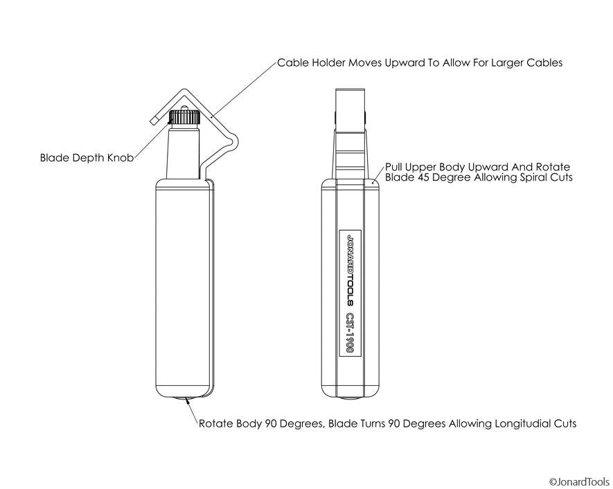 Jonard Abmantelwerkzeug CST-1900: Grundinfos