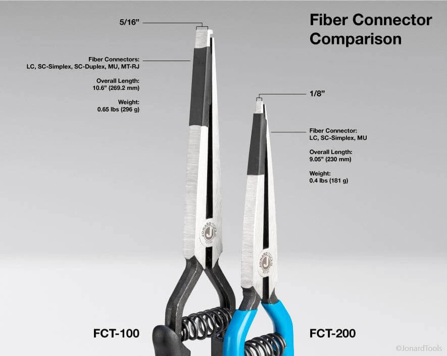Jonard FCT-100: Vergleich