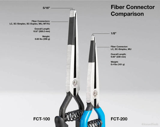 Jonard FCT-100: Vergleich