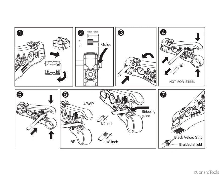 Jonard UST-500: Anwendung Ablauf