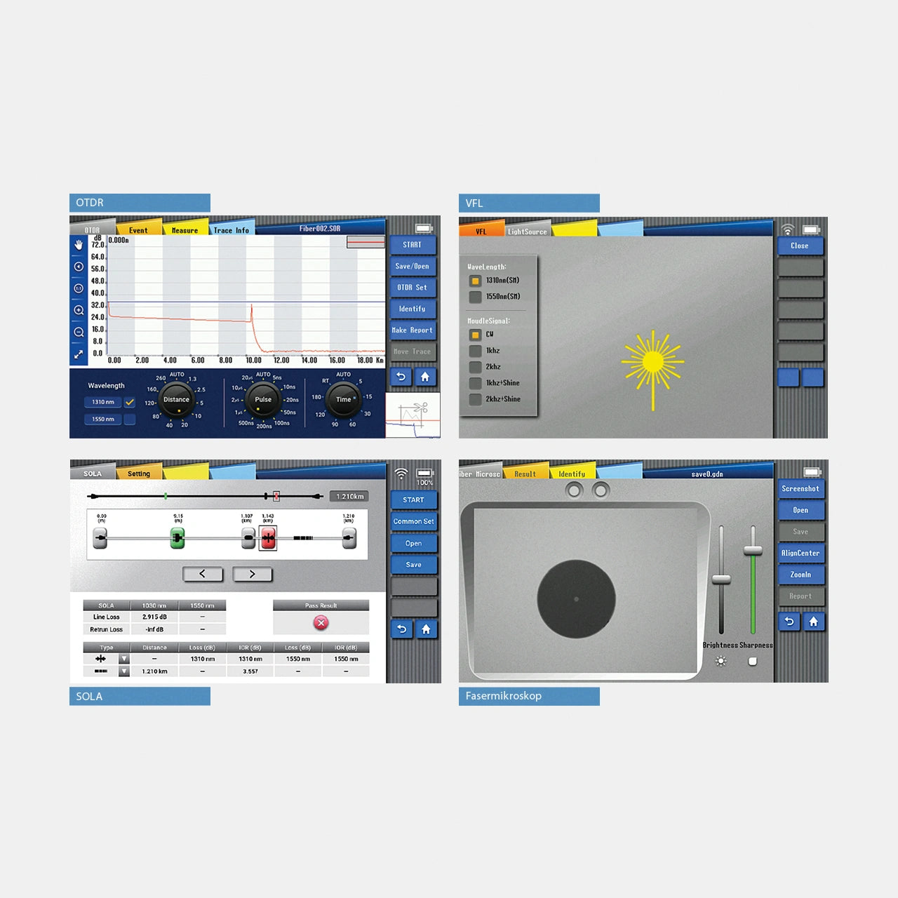 Mini 2 OTDR: Funktionen im Lieferumfang 01
