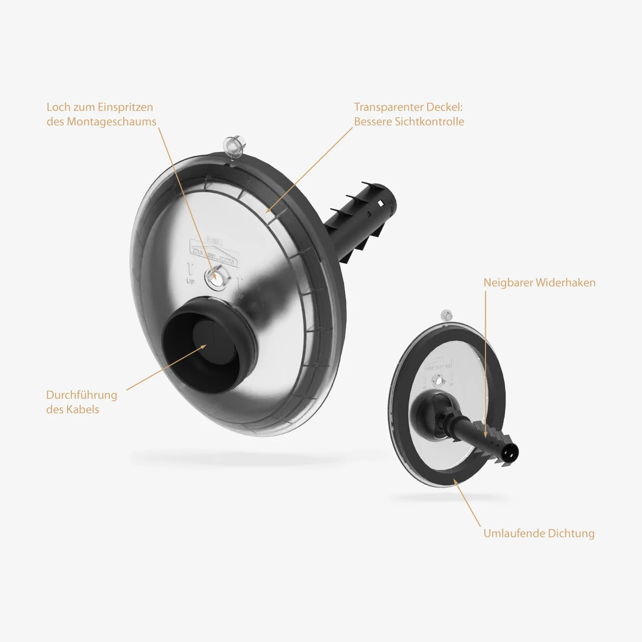 Omelcom Hauseinführung inPass Cavity Seal: Features