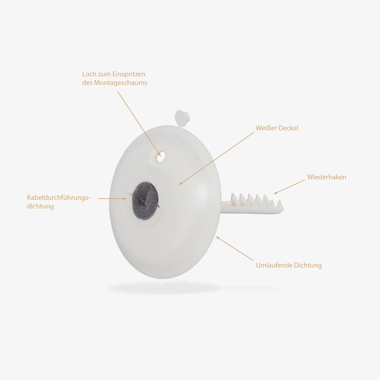 Omelcom Hauseinführung inPass Light Seal: Features