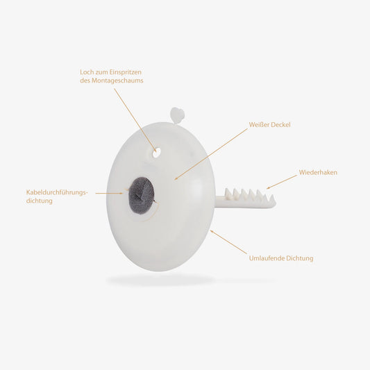 Omelcom Hauseinführung inPass Light Seal: Features
