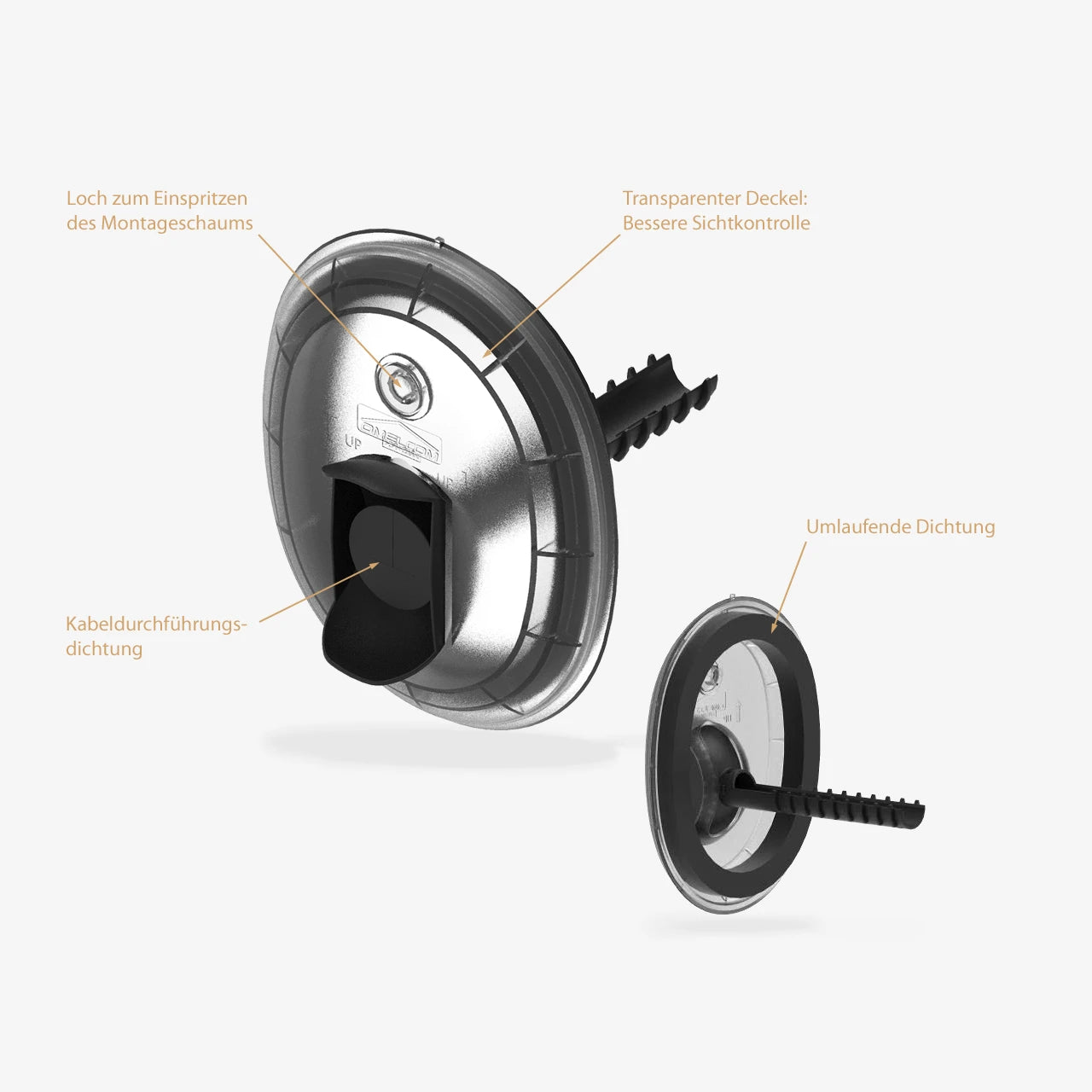 Omelcom Hauseinführung inPass Rapid Seal: Features
