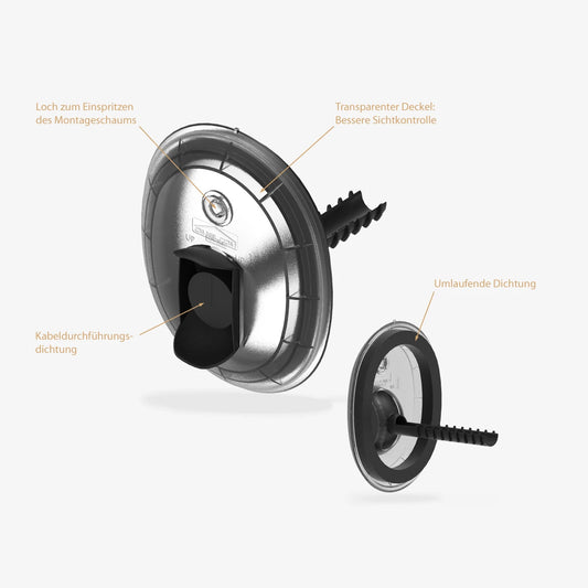 Omelcom Hauseinführung inPass Rapid Seal: Features