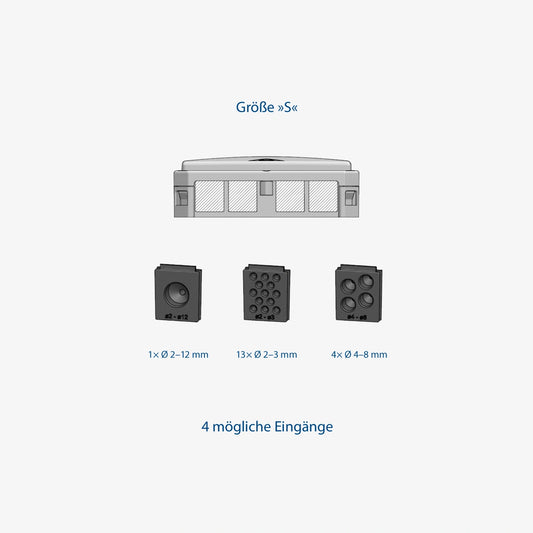 Omelcom Hausübergabepunkt (HÜP) Luna: Eingänge