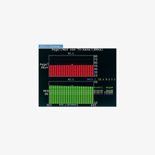 Option: DOCSIS 3.1 Downstream für AMA 310 Basis/Complete D3.0