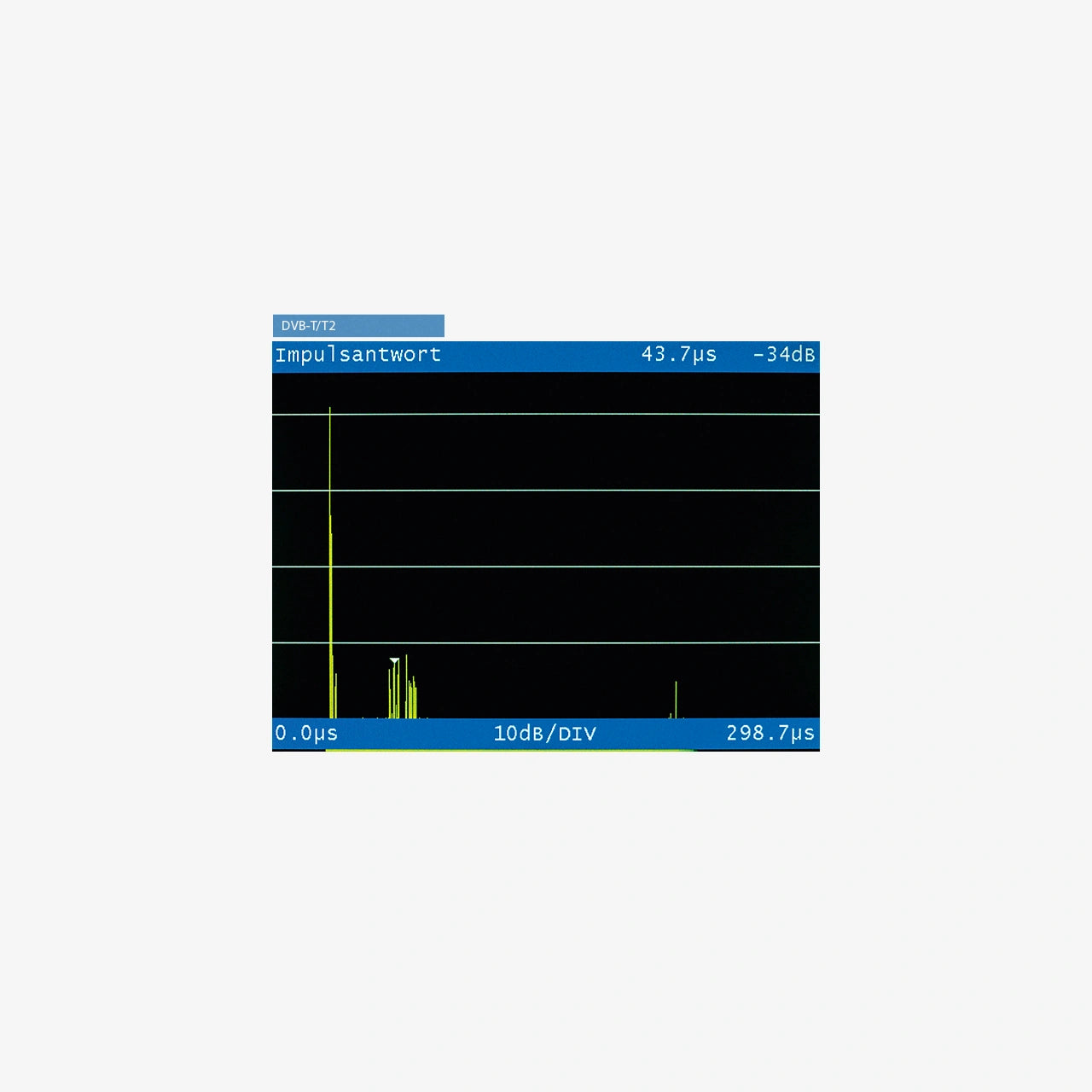 Option: DVB-T/T2 für AMA 310 Basis