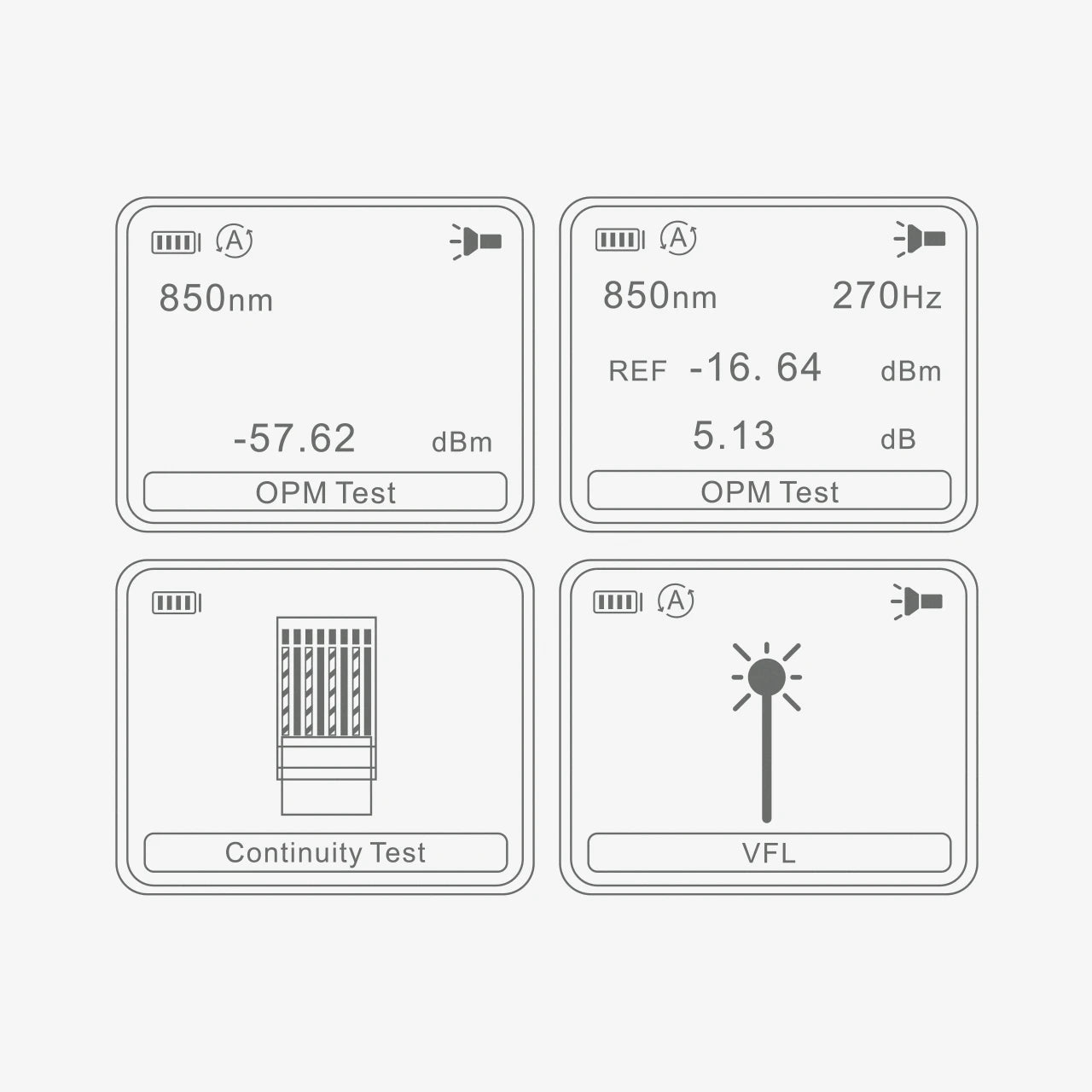 INNO Instrument V30X 4-in-1-Glasfasertester: Bildschirmansichten