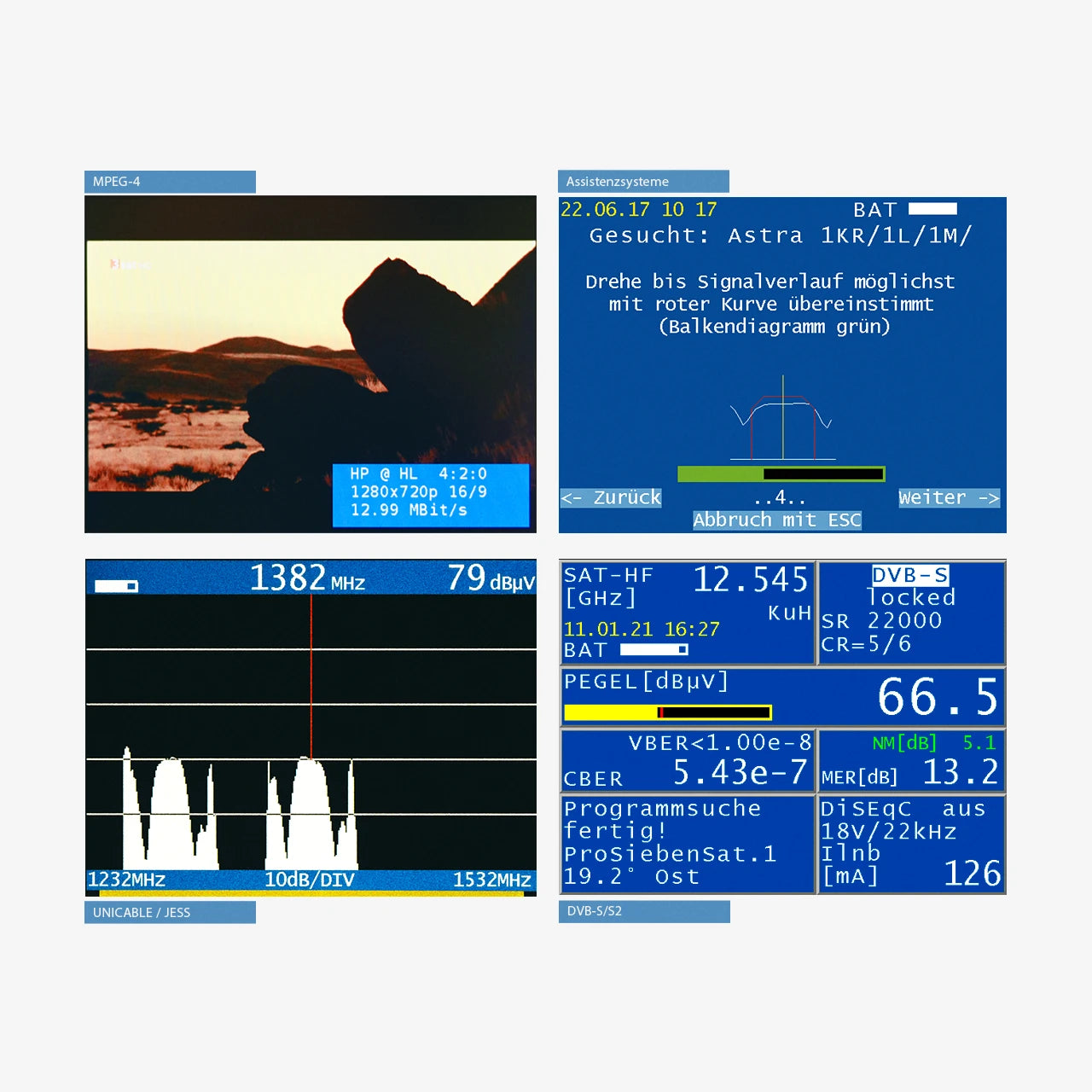 KWS VAROS 109: Funktionen im Lieferumfang