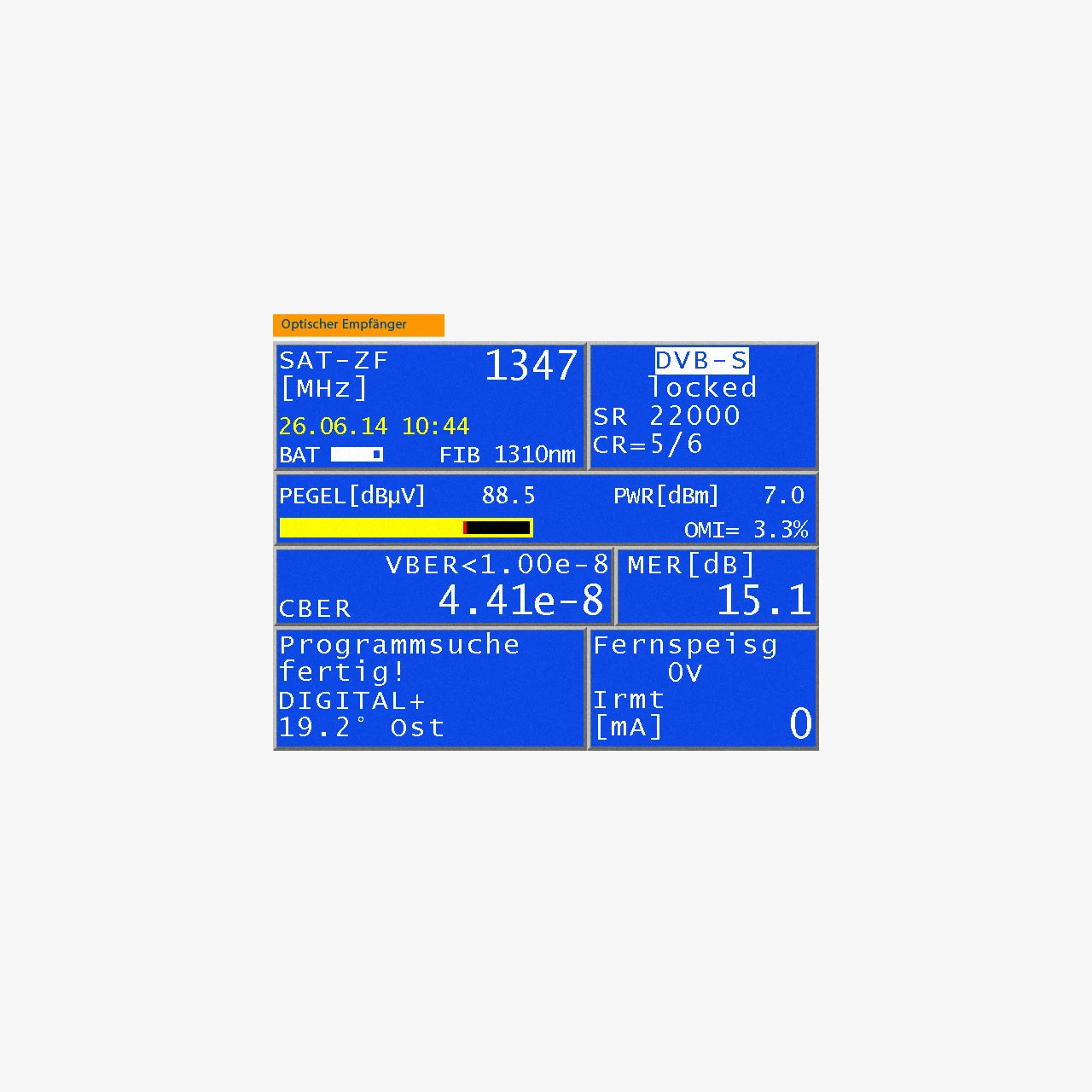 KWS VAROS 109 Optik: Funktion optischer Empfänger